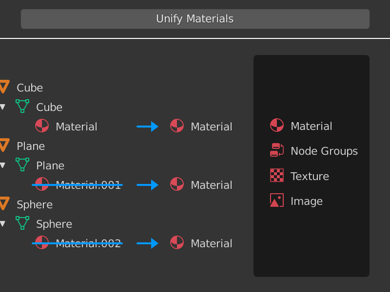 Unify Materials